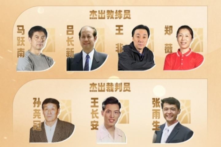 传奇自传承!上 举荐中国篮球名人堂成员:教练&裁判&集体