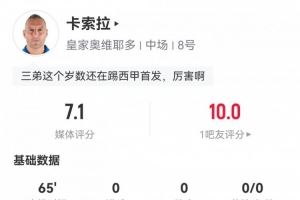 还在踢!40岁卡索拉数据:2次关键传球2次解围3次抢断,评分7.1