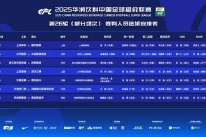 中超第26轮裁判:麦麦提江执法国安vs英博,外籍裁判执法保级大战
