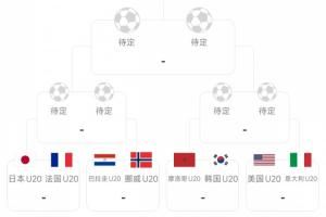 世青赛16强对阵:日本vs法国,阿根廷vs尼日利亚,乌克兰vs西班牙